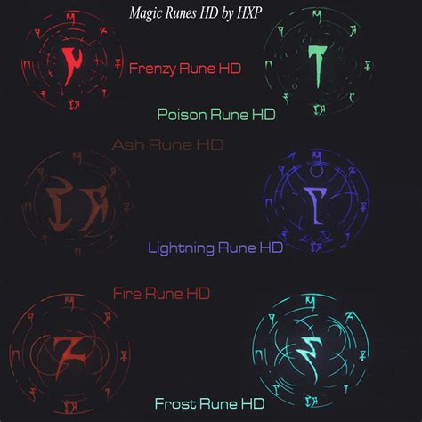Runes of magic android